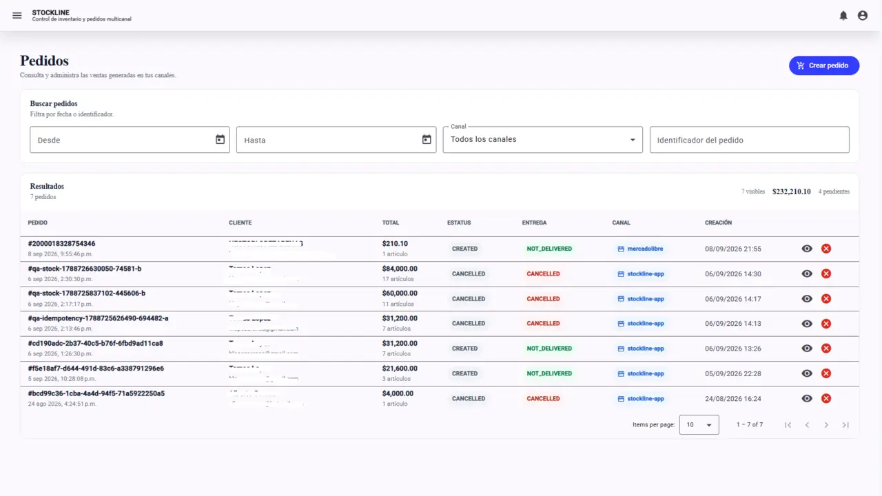 Vista de StockLine para consultar y administrar pedidos multicanal